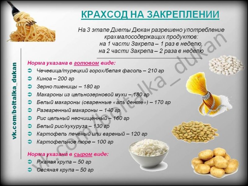 Какое Масло Можно Употреблять При Диете