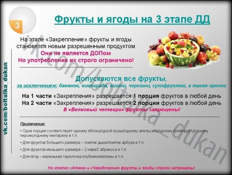 Дюкан Диета Консолидация Продукты. Диета Дюкана