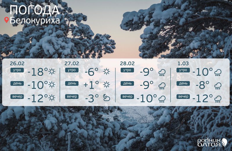 Прогноз на неделю белокуриха. Гисметео белокуриха. Белокуриха климат. Климат в июле в белокурихе. Курорт белокуриха климат.