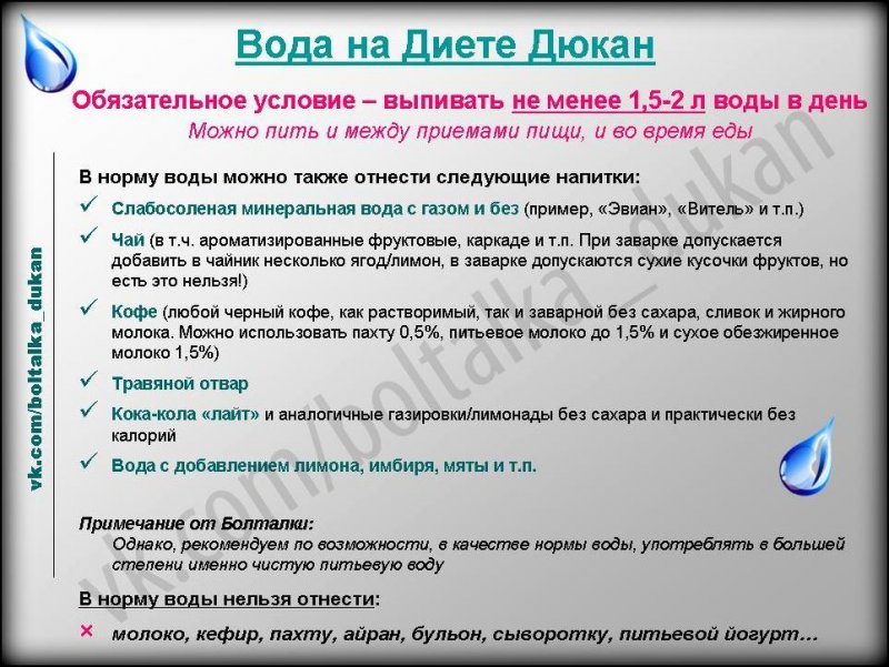 Диета Дюкан Список Продуктов На Чередовании.